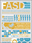 FASD Awareness Infographic